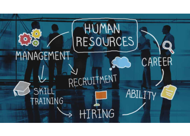 Inclusive Human Resources Management