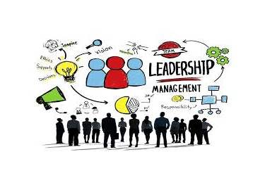 Leadership Skills for Managers